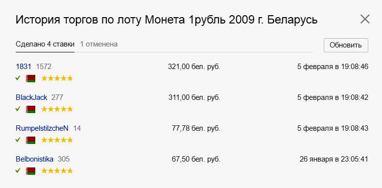 торги